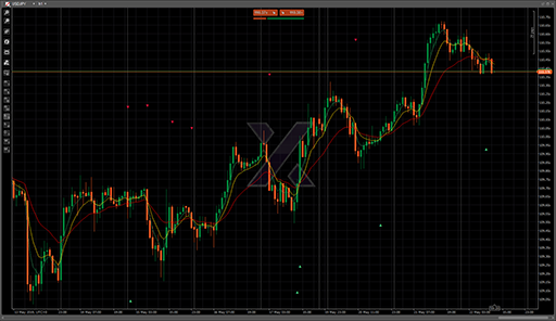 Marlyn Crossoverの表示画像